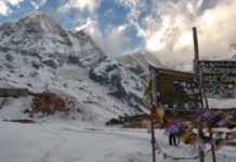 Fast Track ABC Trek: Accelerated Access to Himalayan Majesty